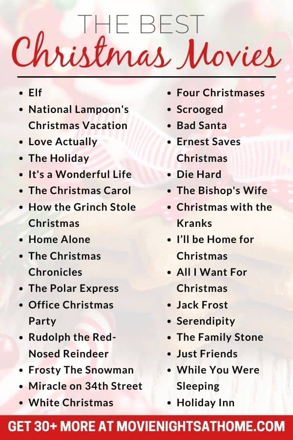 the best Christmas Movies List