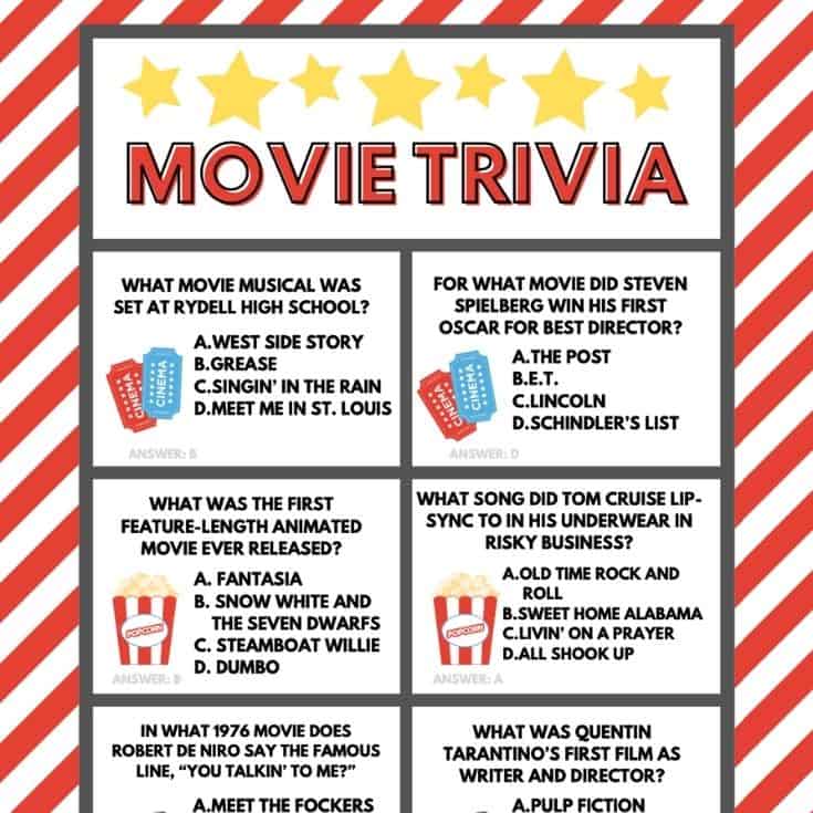 Easy Movie Trivia Questions (Multiple Choice Questions and Answers)