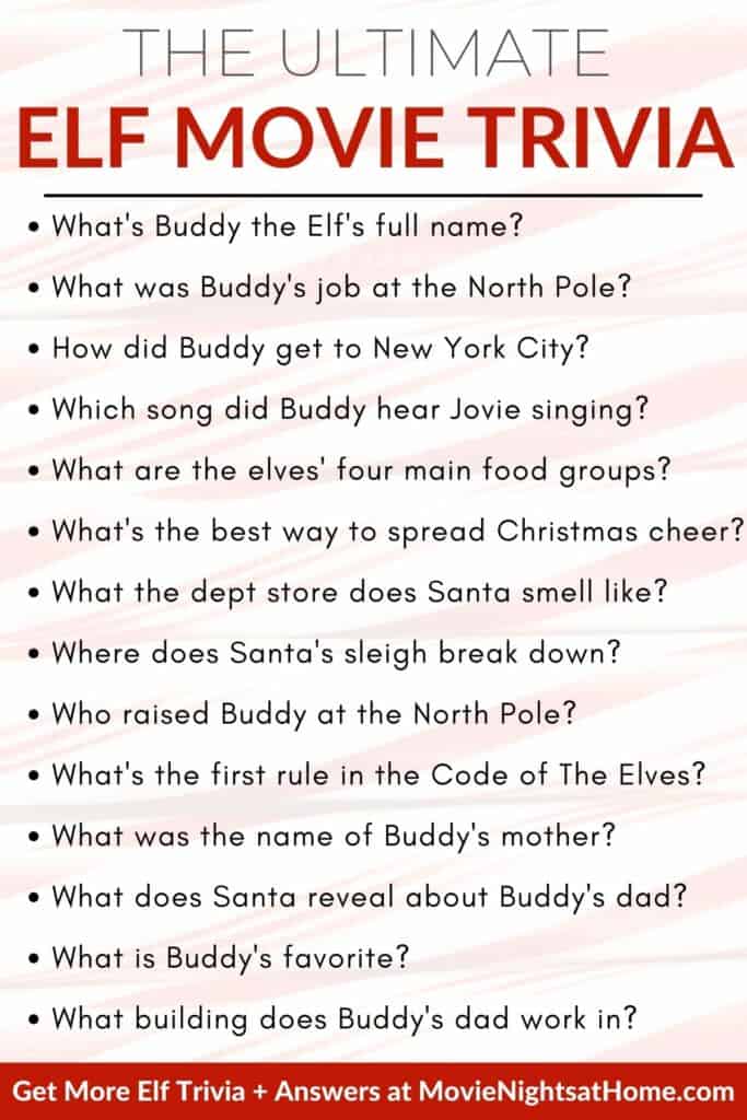 Elf Movie Trivia Questions Listed Out