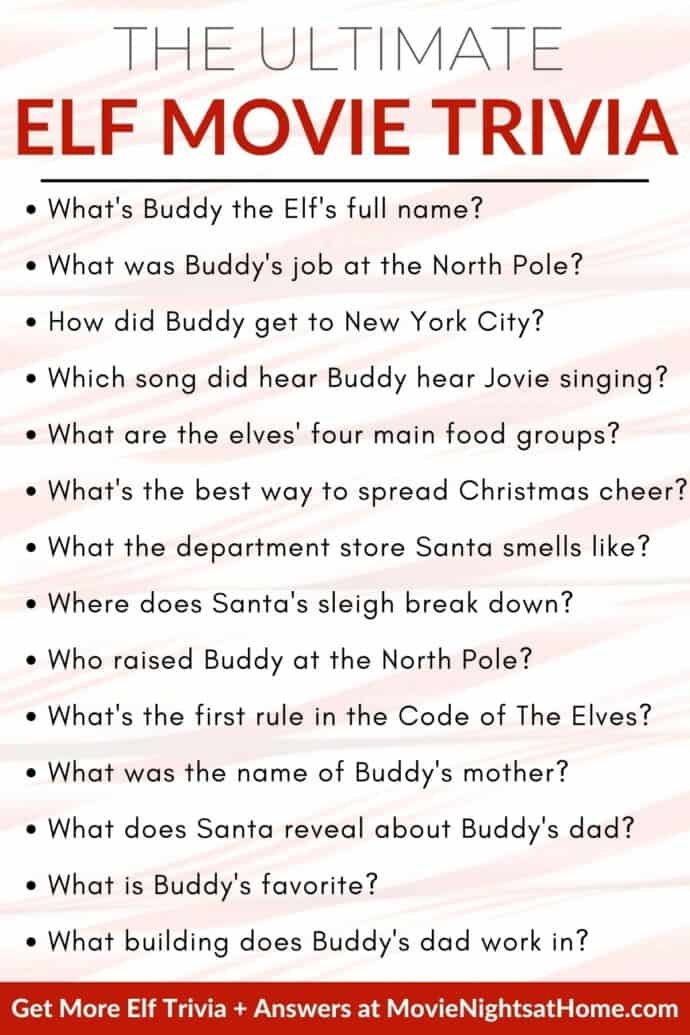 Elf Movie Trivia Questions Listed Out