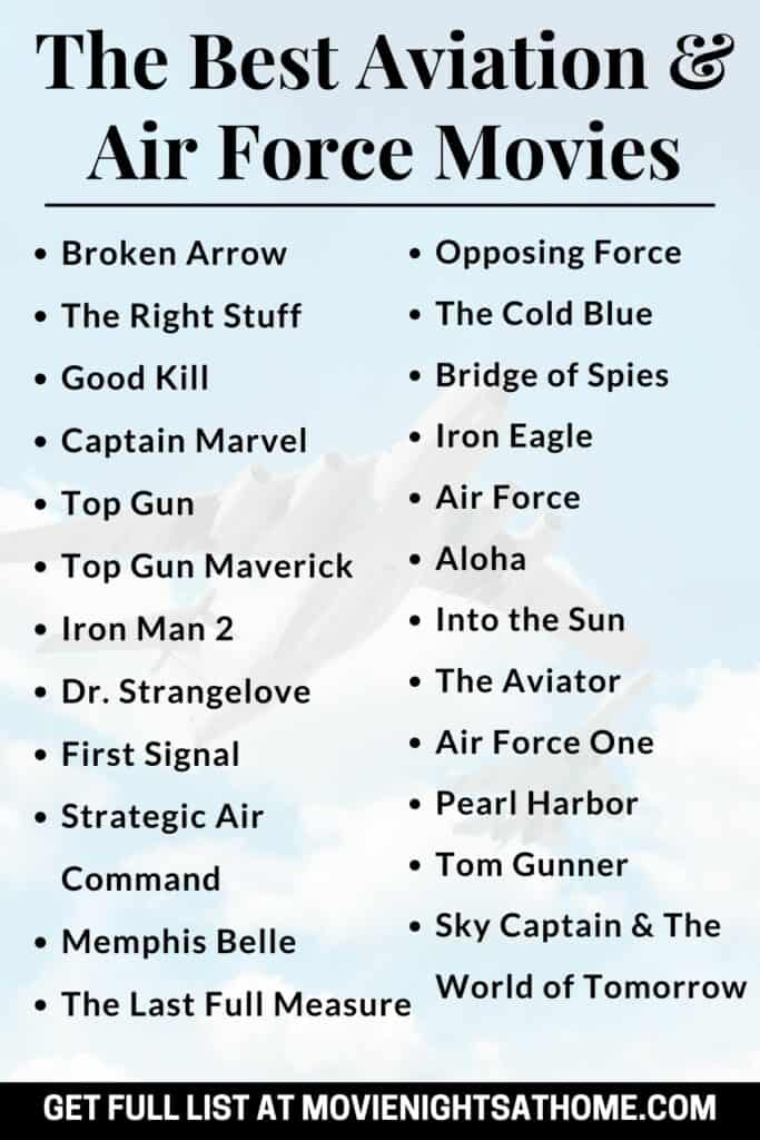 a list of the best aviation and air force movies