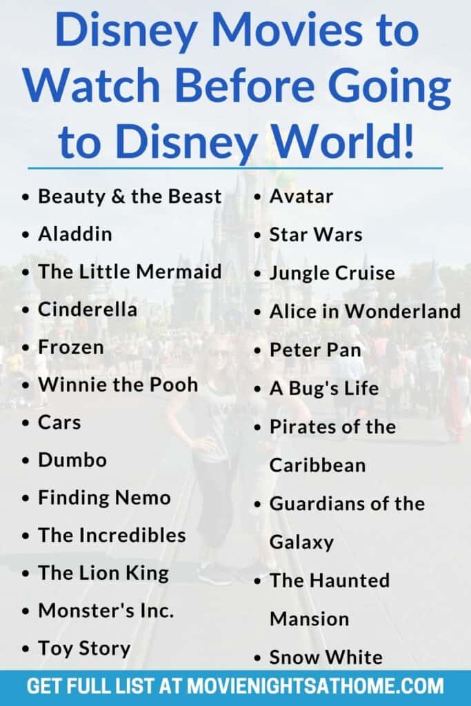 25 Most Iconic Disney Characters