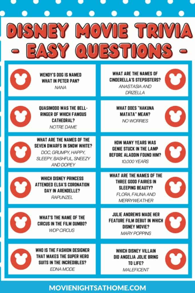 100+ Disney Movies Trivia Question Answers - Meebily Movie trivia questions, Disney movie trivia, Trivia questions for kids