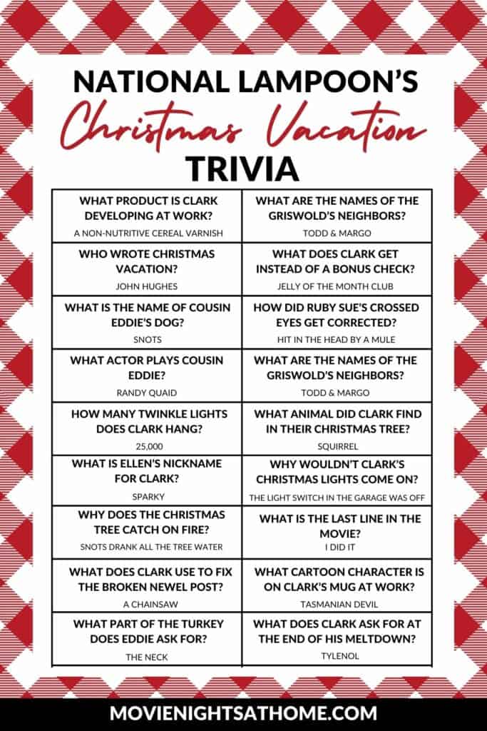 Infographic with National Lampoons Christmas Vacation Trivia Questions and Answers on it
